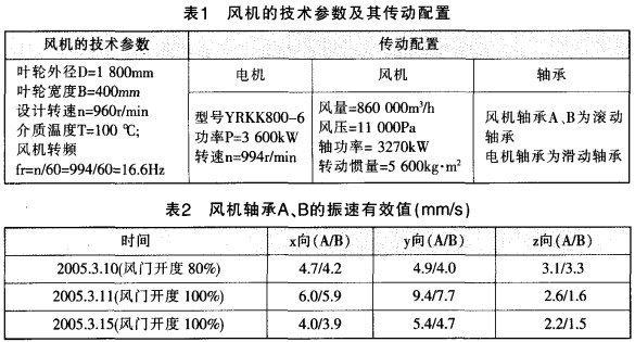 回转窑颗粒机 回转窑颗粒机