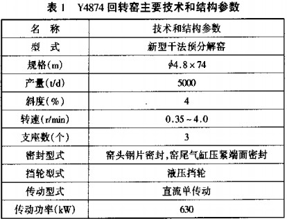 回转窑颗粒机 回转窑颗粒机