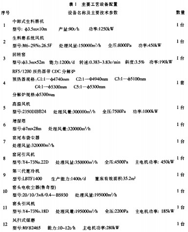 回转窑颗粒机 回转窑颗粒机