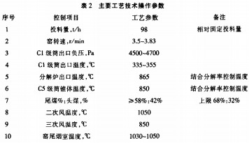 回转窑颗粒机 回转窑颗粒机