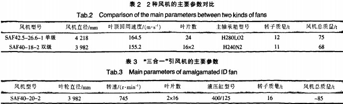 风机颗粒机 风机颗粒机