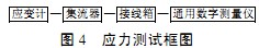 破碎机颗粒机 破碎机颗粒机