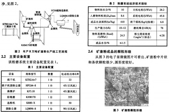 球磨机颗粒机 球磨机颗粒机