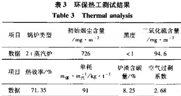 生物质锅炉颗粒机 生物质锅炉颗粒机