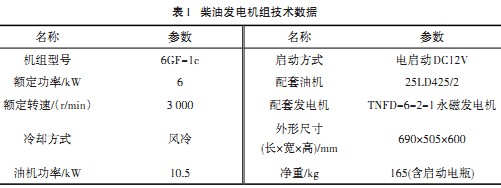 风机颗粒机 风机颗粒机