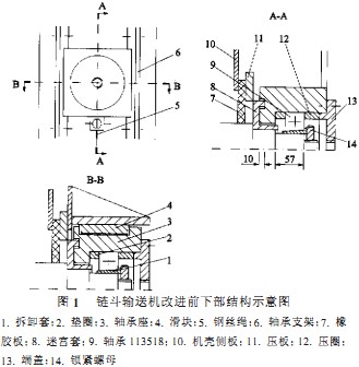皮带输送机颗粒机 皮带输送机颗粒机