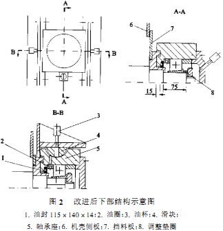 皮带输送机颗粒机 皮带输送机颗粒机