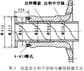球磨机颗粒机 球磨机颗粒机
