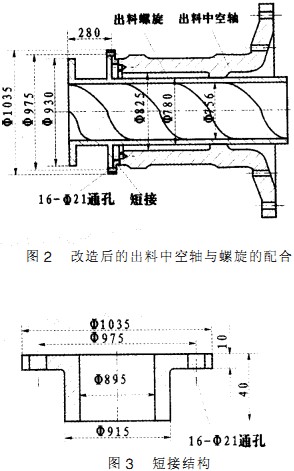 球磨机颗粒机 球磨机颗粒机