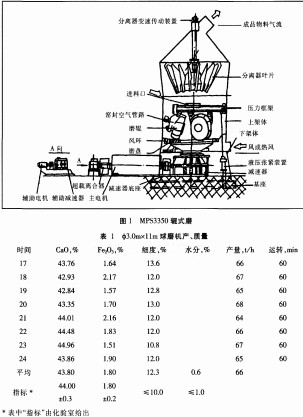 球磨机颗粒机 球磨机颗粒机