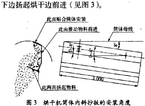 烘干机颗粒机 烘干机颗粒机