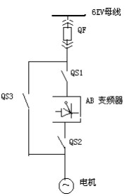 颗粒机风机