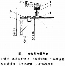 烘干机颗粒机 烘干机颗粒机