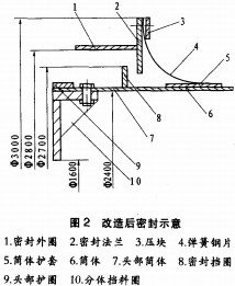 烘干机颗粒机 烘干机颗粒机