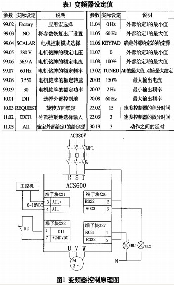 颗粒机破碎机 颗粒机破碎机