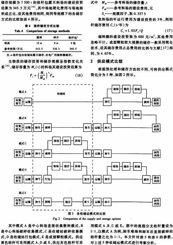 颗粒机秸秆压块机 颗粒机秸秆压块机