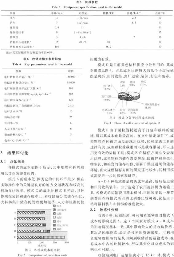颗粒机秸秆压块机 颗粒机秸秆压块机