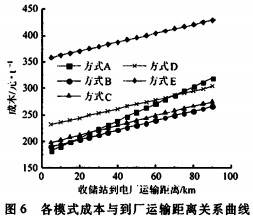 颗粒机秸秆压块机 颗粒机秸秆压块机