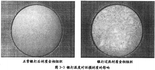 颗粒机颗粒机环模 颗粒机颗粒机环模