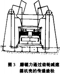 球磨机颗粒机 球磨机颗粒机