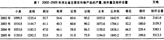 颗粒机秸秆压块机 颗粒机秸秆压块机