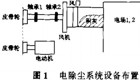 风机颗粒机 风机颗粒机