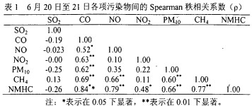 颗粒机秸秆颗粒机 颗粒机秸秆颗粒机