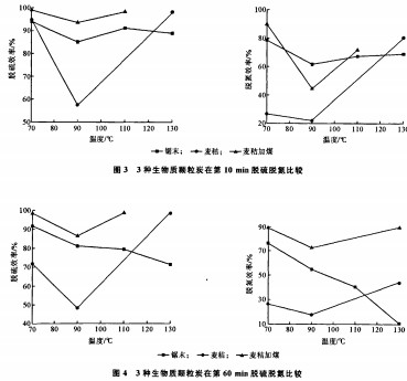 颗粒机秸秆压块机 颗粒机秸秆压块机