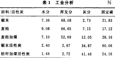 颗粒机秸秆压块机 颗粒机秸秆压块机