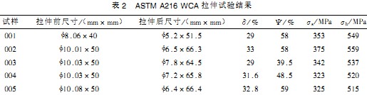 球磨机雷蒙磨 球磨机雷蒙磨
