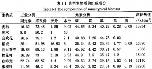颗粒机秸秆压块机 颗粒机秸秆压块机