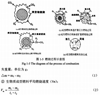 颗粒机秸秆压块机 颗粒机秸秆压块机