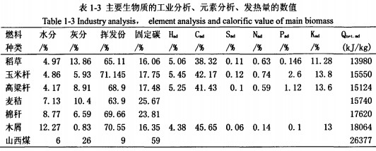 颗粒机秸秆压块机 颗粒机秸秆压块机