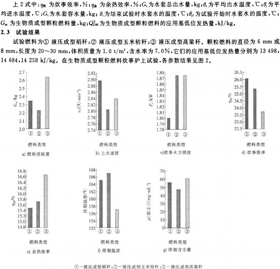 生物质颗粒燃料颗粒机 生物质颗粒燃料颗粒机