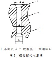 颗粒机木屑颗粒机 颗粒机木屑颗粒机