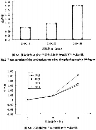 木屑颗粒机 木屑颗粒机