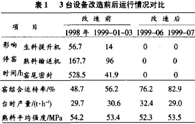 输送机斗式提升机 输送机斗式提升机