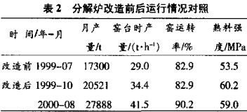 输送机斗式提升机 输送机斗式提升机
