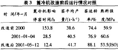 冷却机 冷却机