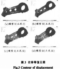 颚式破碎机 颚式破碎机