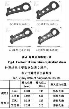 颚式破碎机 颚式破碎机