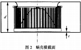 风机 风机
