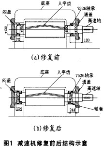 球磨机 球磨机