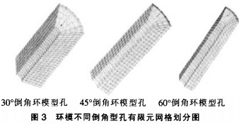 颗粒机环模模型孔 颗粒机环模模型孔