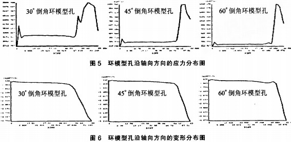 颗粒机 颗粒机