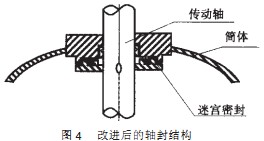 球磨机雷蒙磨改造后的结构 球磨机雷蒙磨改造后的结构