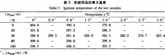 秸秆压块机生产生物质颗粒燃料 秸秆压块机生产生物质颗粒燃料