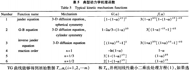 秸秆压块机生产生物质颗粒燃料 秸秆压块机生产生物质颗粒燃料