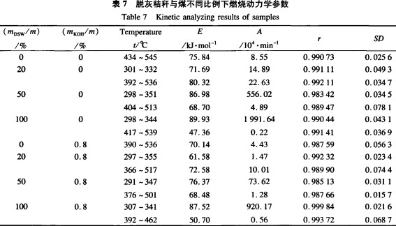 秸秆压块机生产生物质颗粒燃料 秸秆压块机生产生物质颗粒燃料
