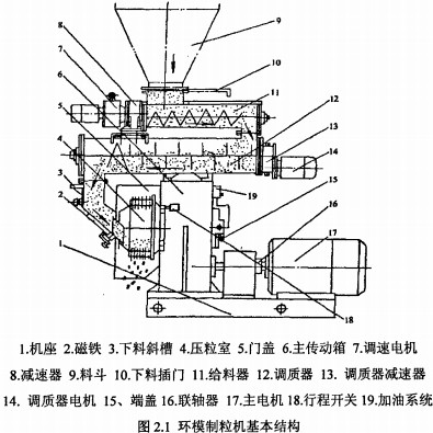 机器什么原理_机器鱼的原理